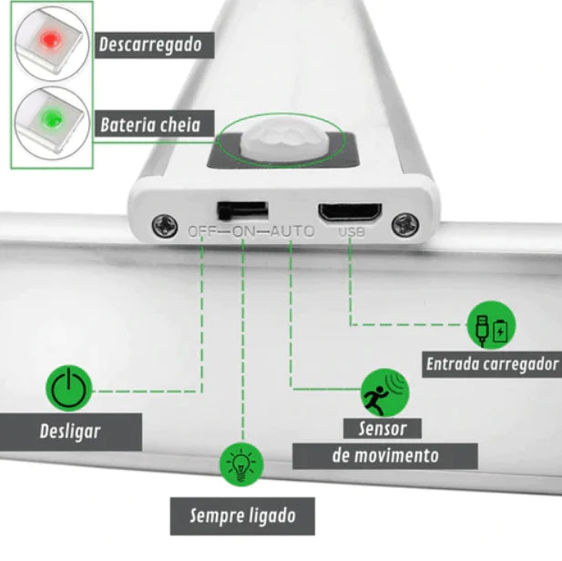 Lâmpada LED Inteligente - TiPaparico