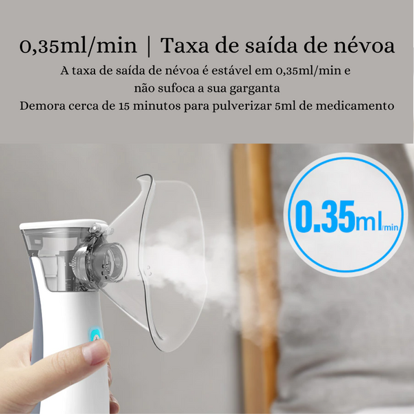 Mesh Ultra® - Nebulizador e Inalador Silencioso Portátil - TiPaparico