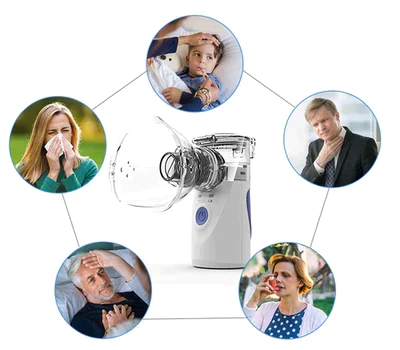Mesh Ultra® - Nebulizador e Inalador Silencioso Portátil - TiPaparico