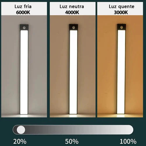 Lâmpada LED Inteligente - TiPaparico