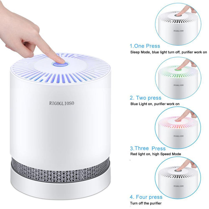 Purificador de Ar Para Casa - Air Cleaner GL2109 - TiPaparico