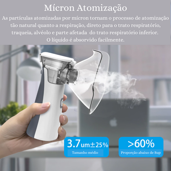 Mesh Ultra® - Nebulizador e Inalador Silencioso Portátil - TiPaparico