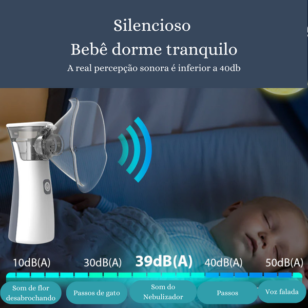 Mesh Ultra® - Nebulizador e Inalador Silencioso Portátil - TiPaparico